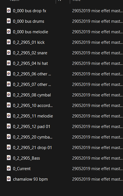 Chamalow 93 Bpm a#min Melodique